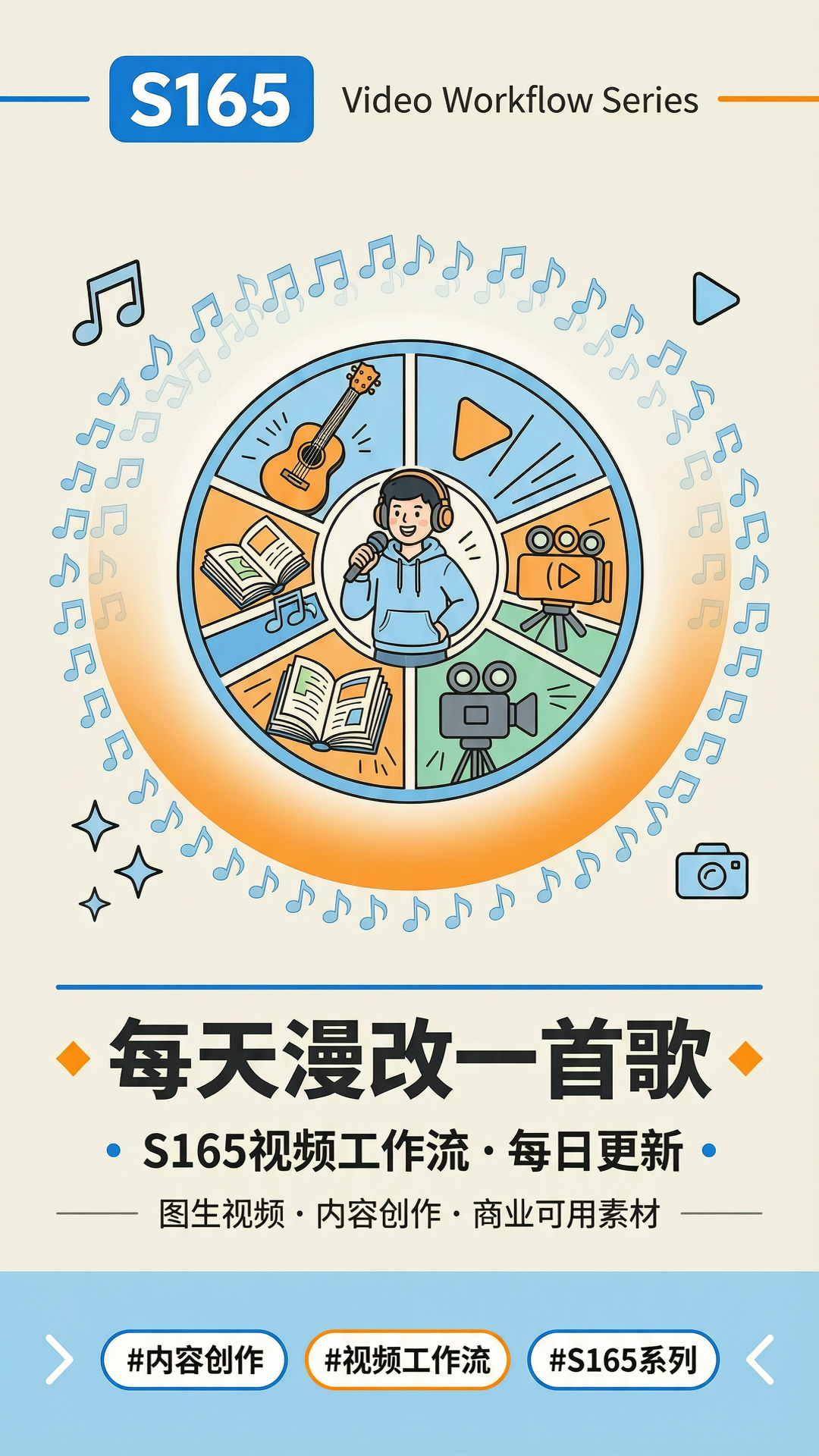 每天漫改一首歌封面